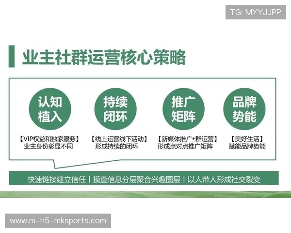建立运动社群内容互动机制的新闻平台，运动社群运营方案